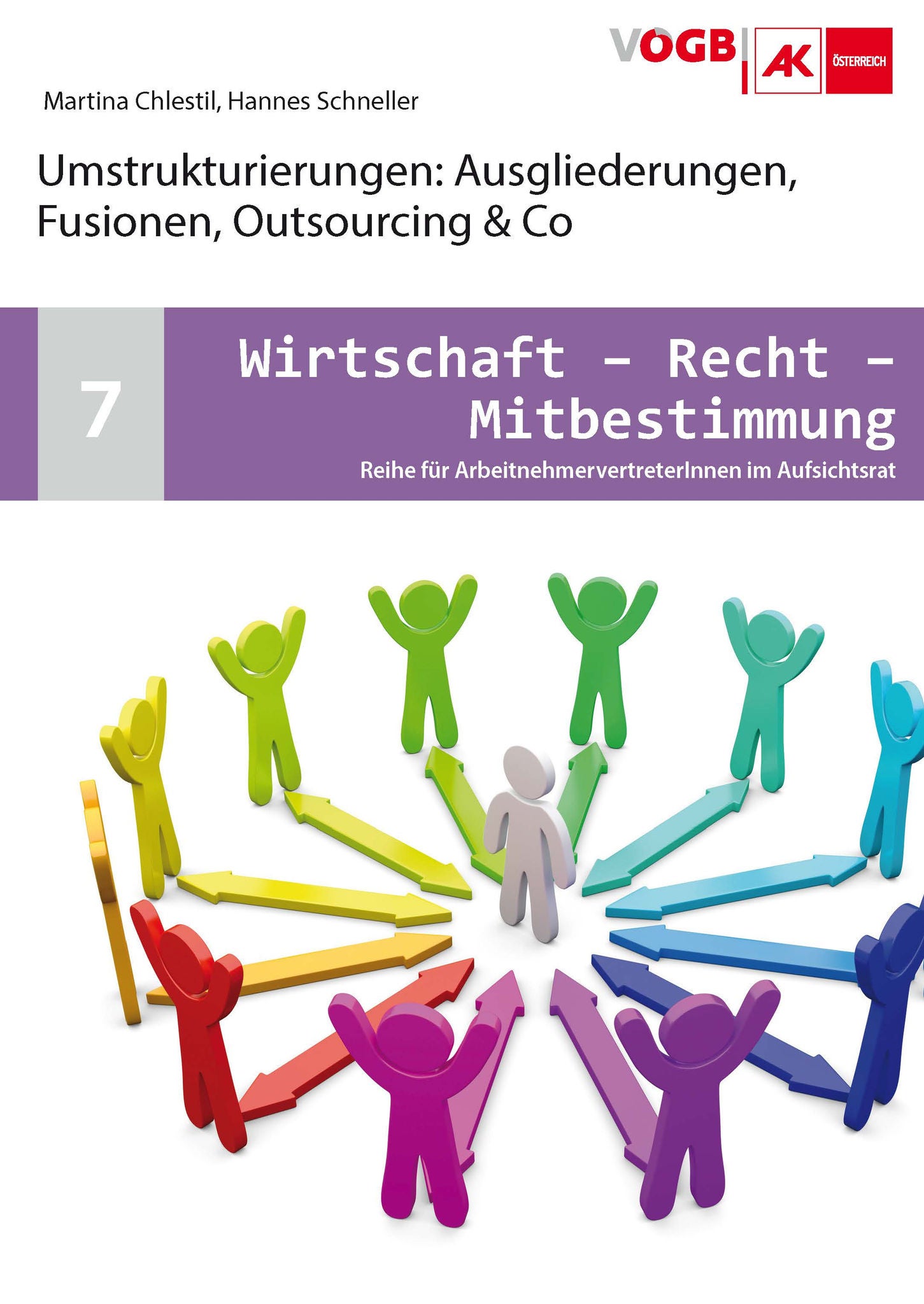 Cover des Skriptums WRM 7