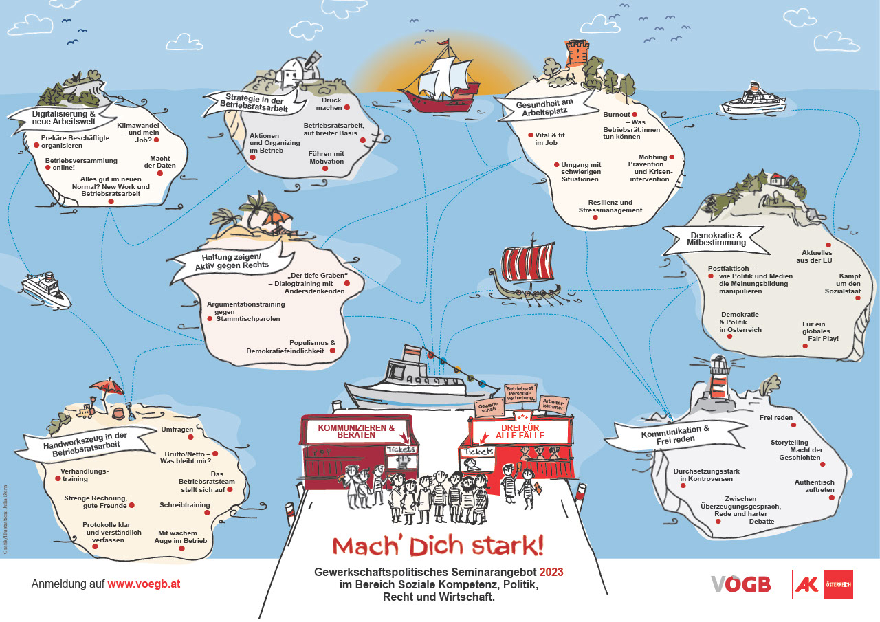 Mach dich Stark