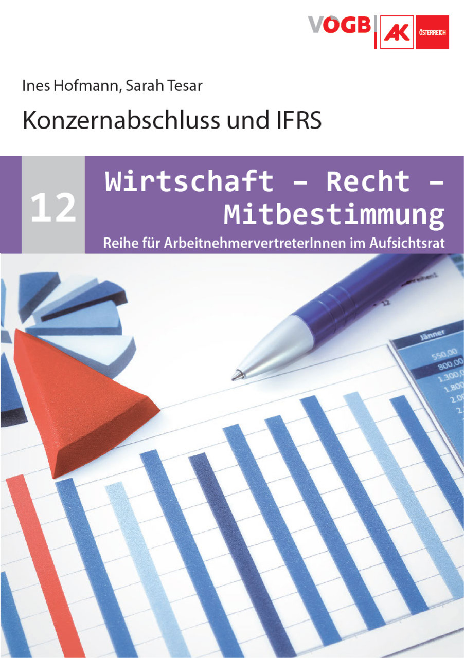 Konzernabschluss und IFRS