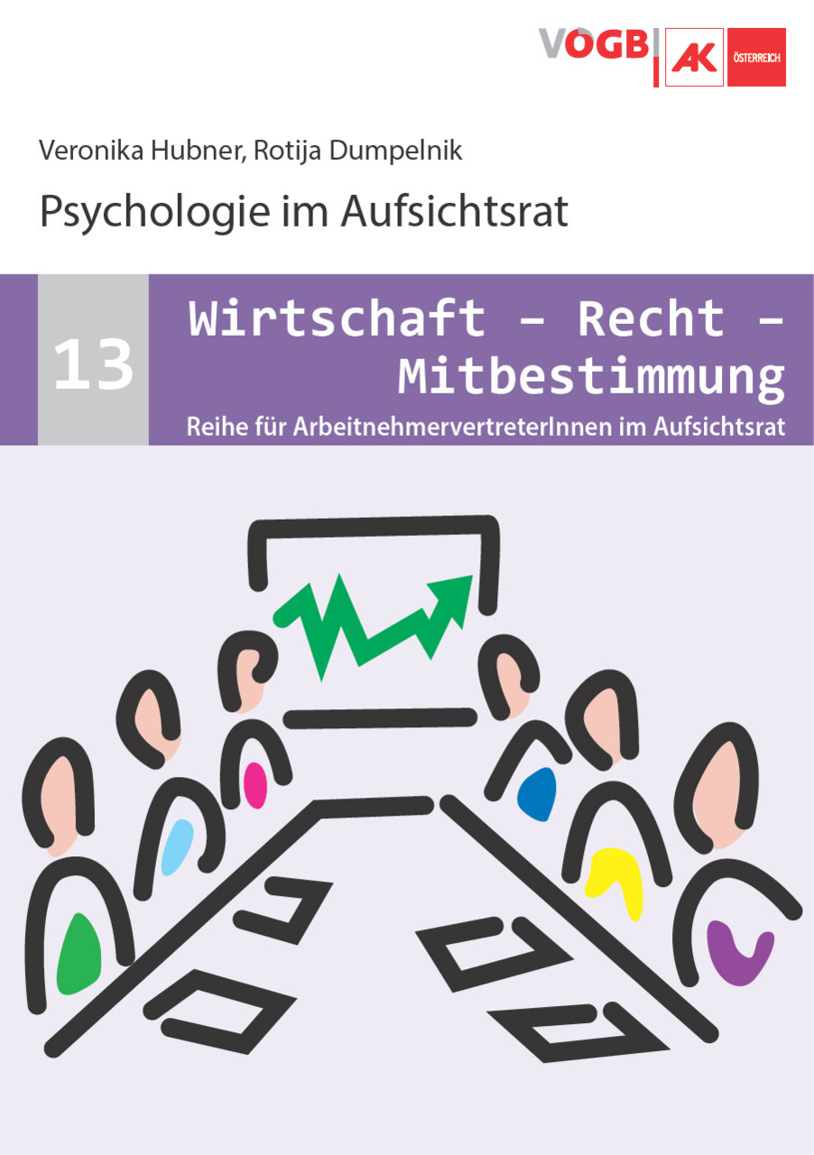 Psychologie im Aufsichtsrat